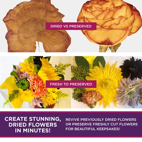 Flower Drying Kit Includes Flower Press Drying Boards, Quick Dry Papers, Holding Clips, Wrapping Cord, Flower Drying Spray & Shaping Tweezers, Create Flower Drying Art