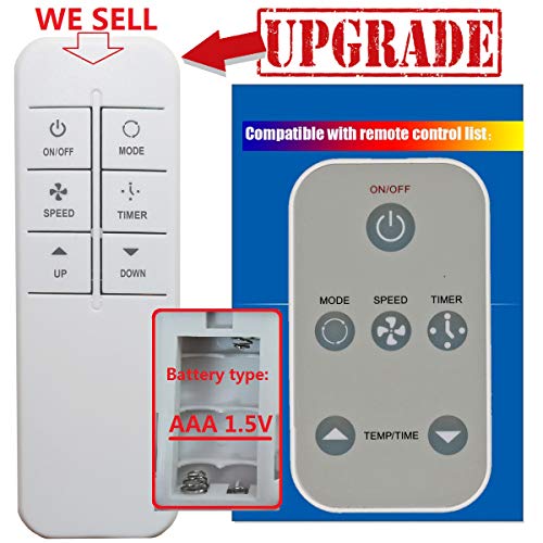 RCECAOSHAN Replacement for Haier Air Conditioner Remote Control 0010403473 Works for HWF05XCK-L HWF08XC5 HWR05XC5 HWR05XC6 HWR05XC7 HWR05XC9-L HWR05XCA HWR05XCJ HWR05XCJ-L HWR06XC5 HWR06XC5-T