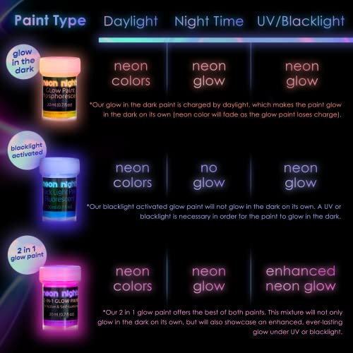 neon nights Glow in the Dark Paint - Pack of 24 Multi-Surface Acrylic Fluorescent Paint for Indoor & Outdoor Use - UV and Blacklight Activated, 20mL