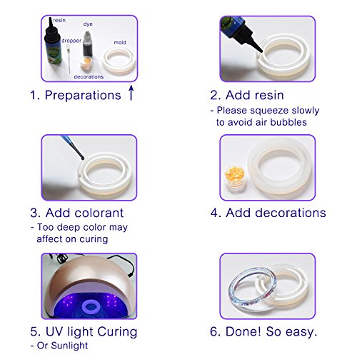 UV Resin - Transparent Ultraviolet Curing Epoxy Resin for DIY Jewelry Making, Casting & Coating - Hard Type Crystal Clear Glue Solar Cure Sunlight Activated Resin for DIY Mold, Craft Decoration - 60g
