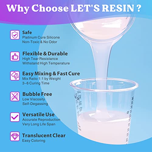 LET'S RESIN Silicone Mold Making Kit Liquid Silicone Rubber Non-Toxic Translucent Clear Mold Making Silicone-Mix Ratio 1:1-Molding Silicone for Resin Molds,Silicone Molds DIY Manual Making(20.46oz)