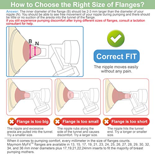 Maymom Pump Part Compatible with Spectra S1,S2 Spectra 9 Plus Breastpump; Incl Wide Mouth Flange (One flange-21mm Flange) Not Original Spectra Flange; Not Spectra Baby USA Parts