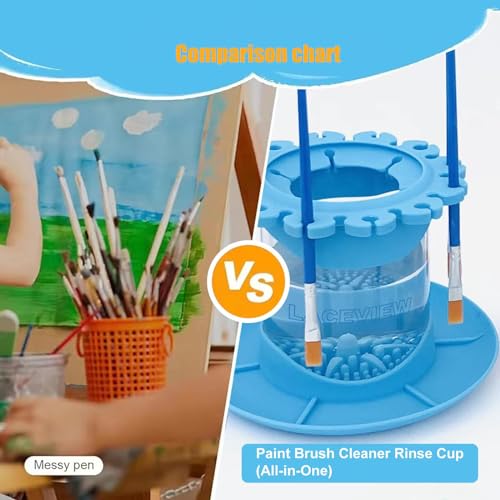 Paint Brush Cleaner Rinse Cup (All-in-one) Silicone Brushes Holder and Painting Cups, Round Detachable Install, Classroom, Studio, Art Supplies, Fits Art Paint, Watercolor, Oil Paint, Acrylic Painting