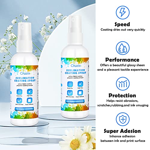 Sublimation Coating Spray for Cotton Shirts, 2 x 100 ML Sublimation Spray Glue for Fabric Polyester Carton Blanks Tote Bag, Super Print Adhesion & Quick Dry Waterproof High Gloss Finish