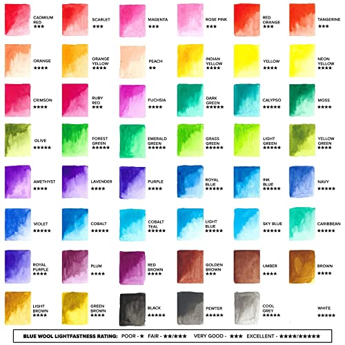 GenCrafts Watercolor Paint Palette with Bonus Paper Pad Includes 48 Premium Colors - 2 Refillable Water Blending Brush Pens - No Mess Storage Case - 15 Sheets of Water Color Paper - Portable Painting