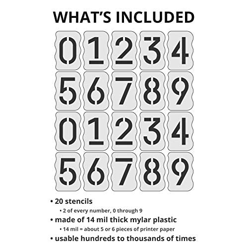 Curb Stencil Kit for Address Painting, All Numbers - 14 Mil Mylar Plastic [4" Tall Numbers, 2 of Each] (Classic Stencil Font)