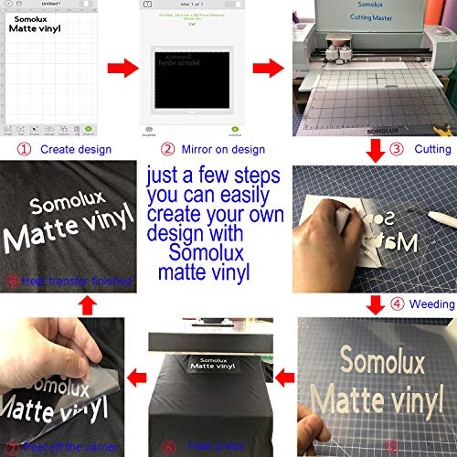 SOMOLUX HTV Matte Purple Iron on Vinyl Compatible with Silhouette Easy to Cut & Weed Iron on Heat Transfer Vinyl DIY Heat Press Design for T-Shirts 12inch x15feet Roll