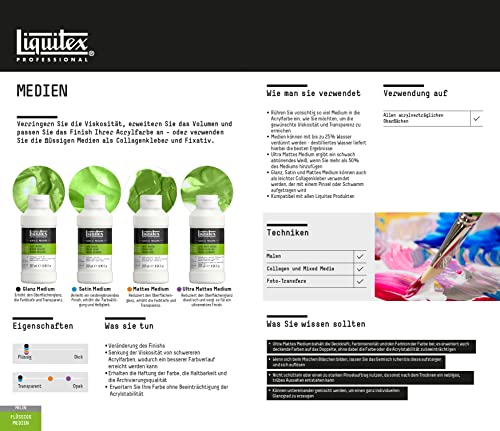 Liquitex Professional Fluid Medium, 118ml (4-oz), Gloss