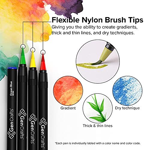 Watercolor Brush Pens by GenCrafts - Set of 20 Premium Colors - Real Brush Tips - No Mess Storage Case - Washable Nontoxic Markers - Portable Painting