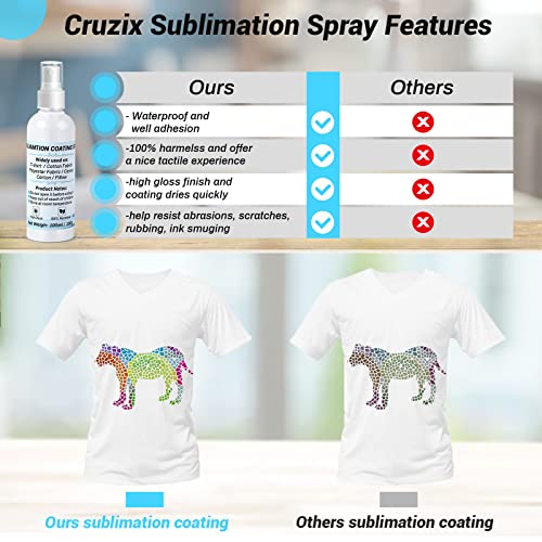 Sublimation Spray Coating for Cotton Shirts, Sublimation Spray Glue with Heat Resistant Tape for Polyester Fabric Carton Blanks Tote Bag, Super Print Adhesion & Quick Dry Waterproof High Gloss Finish