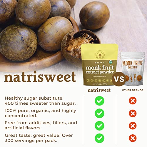 Organic Monk Fruit Extract, 3.5 oz, 322 Servings, Pure USDA Organic Monk Fruit Sweetener with No Fillers Zero Calories, Zero Carbs, Keto & Paleo Friendly Sugar Substitute, 322 Servings by NatriSweet