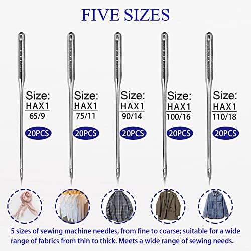 Sewing Machine Needles, Pack of 50, for Singer, Brother, Janome, Varmax and Home Sewing Machines. Universal Standard Needles in Sizes 65/9, 75/11, 90/14, 100/16, 110/18