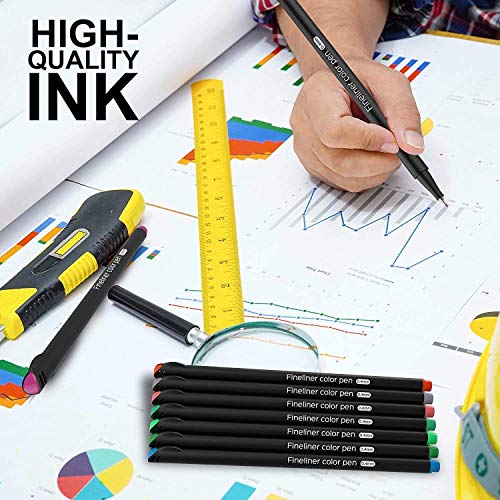 Nylea 36 Pack of Fineliner 0.4mm Color Pens - Fine Tip Markers for Art Supplies Bible Journaling, Drawing [Bullet Journal] Fine Line Point Marker Pen Set