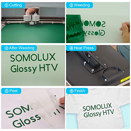 SOMOLUX Iron-on HTV Vinyl 12inch x12feet Heat Transfer Vinyl Roll Easy to Cut & Weed Iron on Vinyl Heat Press, DIY Design for T-Shirts (Green)