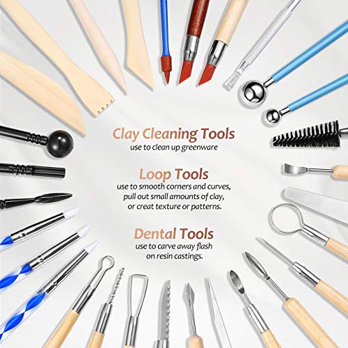 ISSEVE Pottery Clay Sculpting Tools 43Pcs Double Sided Ceramic Clay Carving Tool Set with Upgrade Stand-Up Design Carrying Case for Beginners Professionals School Student Pottery Modeling Smoothing