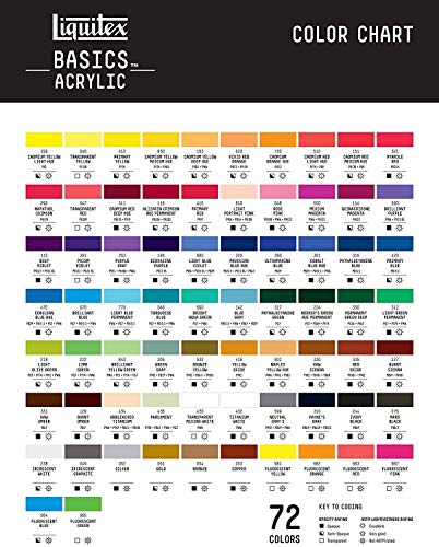 Liquitex BASICS Acrylic Paint, 400ml (13.5-oz) Bottle, Dioxazine Purple
