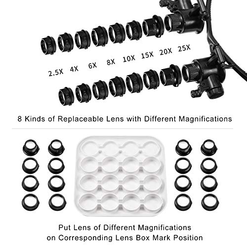 Headband Magnifier with LED Light for Jewelry Clock Electronics Repair Magnifying Glass Loupe with Precision Tweezers and 8 Interchangeable Lens: 2.5X/ 4X/ 6X/ 8X/ 10x/ 15x/ 20x/ 25x