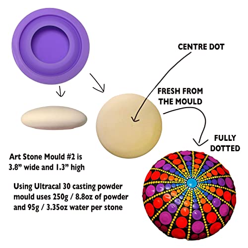 Mold for Making Stones with Dome Template - Design #2 - Happy Dotting Company - Round Smooth Pebble Like for dot Art Rocks, Mandala Art DIY Crafts Painting Drawing - Gypsum, Cement Rock Casting
