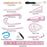 13PCS Styling Sewing French Curve Ruler Set, Dress Makers Ruler Clear Sewing Tailors Pattern Making Ruler for Fashion Design and Guides for Fabric (English Language Mark on Rulers)
