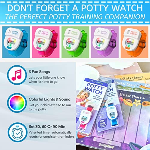 Potty Training Sticker Chart | Reward Their Efforts, Fosters Fun & Independence | Includes 4-Weekly Savanna Themed Charts + 144 Easy to Peel Stickers | USA Made from Creators of Potty Watch