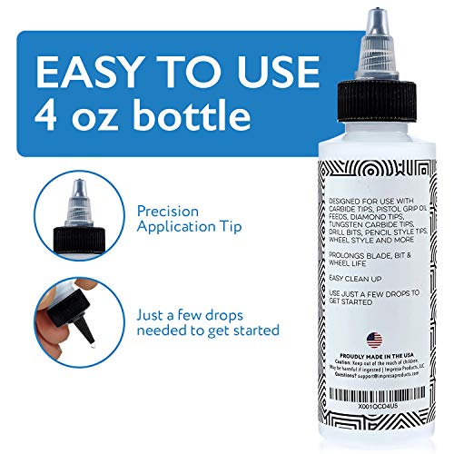 Glass Cutting Oil with Precision Application Top - 4 Ounces - Made in USA Custom-Formulated for an Array of Glass Cutters and Glass Cutting Applications Including Bottles