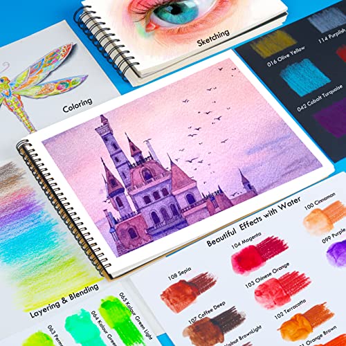 KALOUR Professional Watercolor Pencils, Set of 72 Colors,Numbered and Lightfastness,Water-soluble Colored Pencils for Adult Coloring Book,Water Color Pencils for Artists Beginner Kids