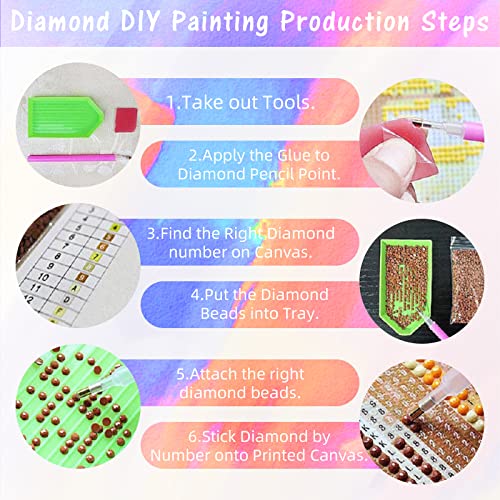 Rasugarlary 5D Castle Diamond Painting Kits for Adults Beginners 4 Packs Full Drill Landscape Diamond Art Castle Paint with Diamonds Painting by Number DIY Craft Kit for Home Wall Decor Gift 40x30cm