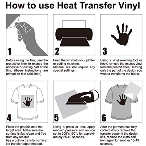 Heat Transfer Vinyl HTV Change Color Bundles Pattern Print Kit 12"x10" (6PC)