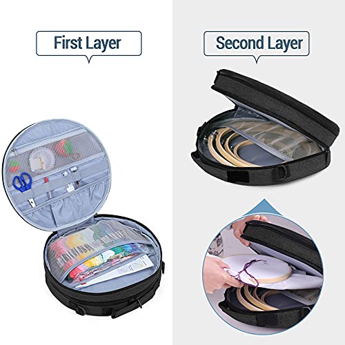 LoDrid Embroidery Kit, Double-Layer Round Storage Bag with Complete Cross Stitch Tools Kit, Embroidery Starter Kits for Beginners, Adults and Kids, with Handles and Shoulder Strap, Black