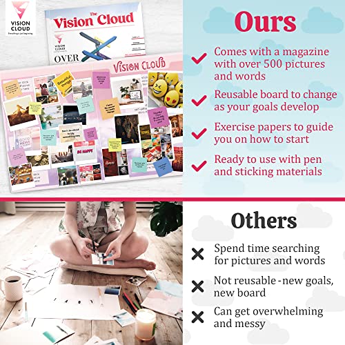 Vision Board Magazine Kit – Adult Mood Board & Scrapbook Supplies Kit - Over 500 Beautiful Pictures & Motivating Words – Includes Planner Activities & Foldable Board - Book Set & Clip Art for Women
