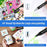 120 Colors Alcohol Markers, Banral Premium Dual Tip Alcohol Based Art Markers Set for Adult Kids Coloring Drawing Sketching Permanent Brush Markers, Sketch Artists Markers Pen for Fine Arts Academy