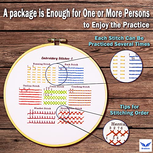 4 Set Embroidery Stitches Practice Kit, Embroidery Kit for Beginners with Embroidery Patterns, Beginner Embroidery Kit, Crewel Embroidery Kits for Adults, Hand Embroidery Kit, Embroidery Kit for Kids