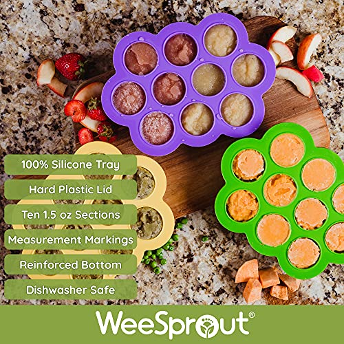 WeeSprout Silicone Baby Food Freezer Tray with Clip-on Lid by WeeSprout - Perfect Storage Container for Homemade Baby Food, Vegetable & Fruit Purees, and Breast Milk