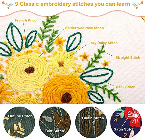 Mocoosy 3 Pack Embroidery Starter Kit for Beginners, Stamped Embroidery Kit with Pattern and Instructions, Cross Stitch Set Kids Adults Crafts Include 3 Embroidery Fabric, 3 Bamboo Hoops, Threads