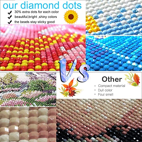 Fall Diamond Art Painting Kits for Adults - Pumpkin Round Full Drill Diamond Dots Paintings for Beginners, 5D Paint with Diamonds Welcome Autumn Gem Art Painting Kits DIY Adult Crafts Project Picture