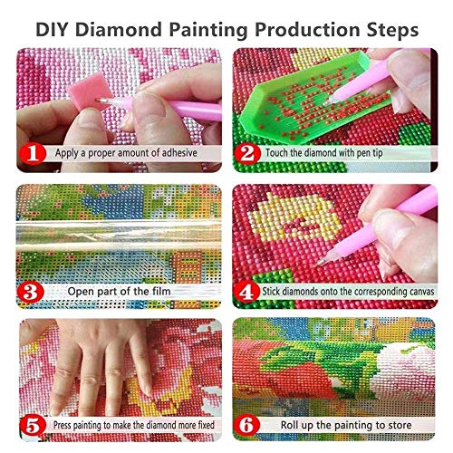 NIHO-JIUMA Home Sweet Home Diamond Painting Kits,5D DIY Full Drill Diamond Art Kit Canvas Painting Gift for Adult,Home Decor(30X40cm/12x16 Inches)
