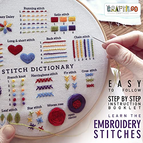 Learn 30 Stitches Embroidery kit for Beginners . Beginner embroidery kit with Stamped Embroidery Patterns. Embroidery Kits. Embroidery Starter Kit. Needlepoint Cross Stitch Kit for Kids & Adults