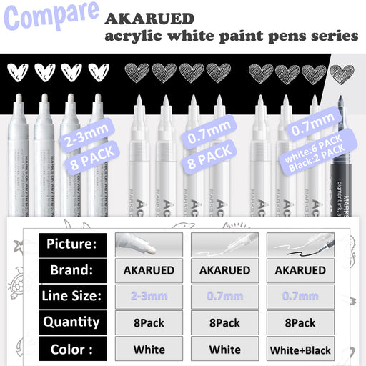 Acrylic White Paint Pen Fine Tip: 8 Pack 0.7mm Black White Paint Marker Pens for Art, Water-Based White Markers for Black Paper Metal Wood Stone Plastic Steel Writing, Opaque Ink (6 White +2 Black)