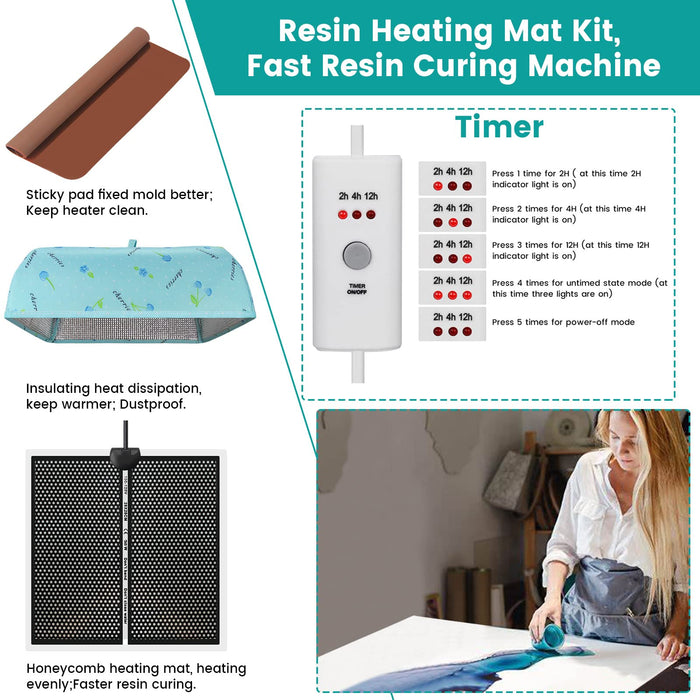 Resin Heating Mat with Timer and Lid - Epoxy Fast Curing Machine, Dryer, Heat Pad for Silicone Mold